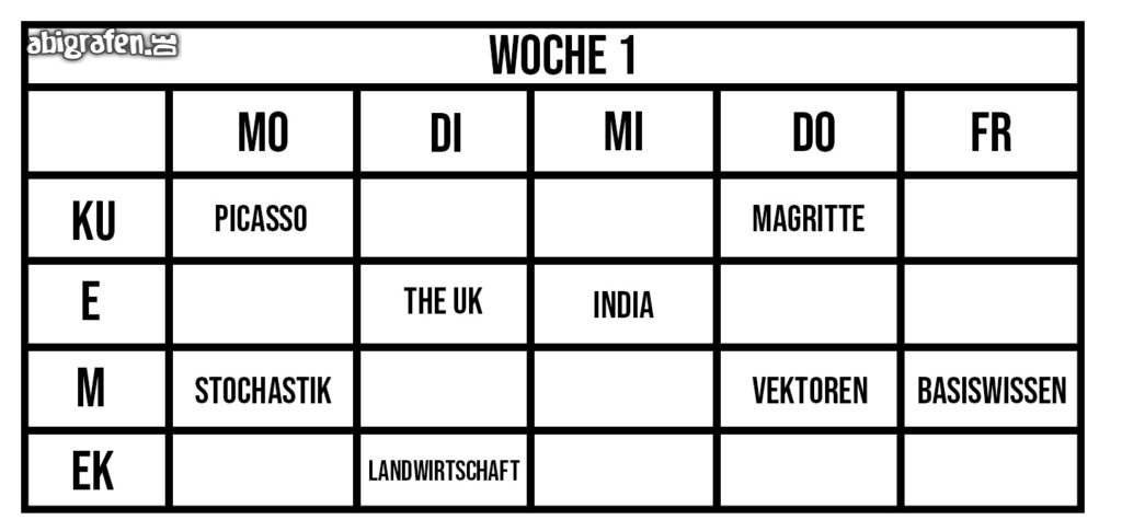 Abivorbereitung-die-wichtigsten-Lernmethoden-Lernplan