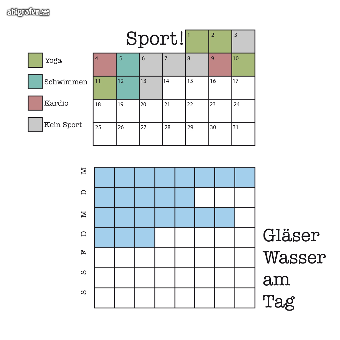 Sport und Wasser Tracker