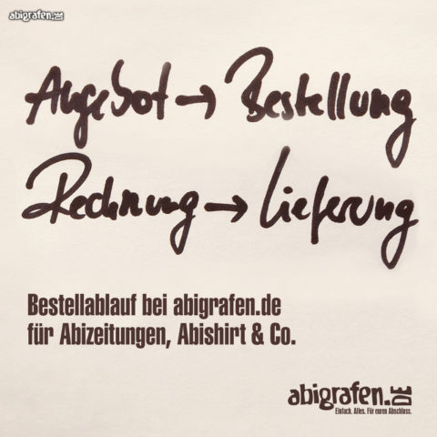unser-info-zum-bestellablauf-erster-bestellablauf-abigrafen unser-info-zum-bestellablauf-Abigrafen-erster-bestellablauf