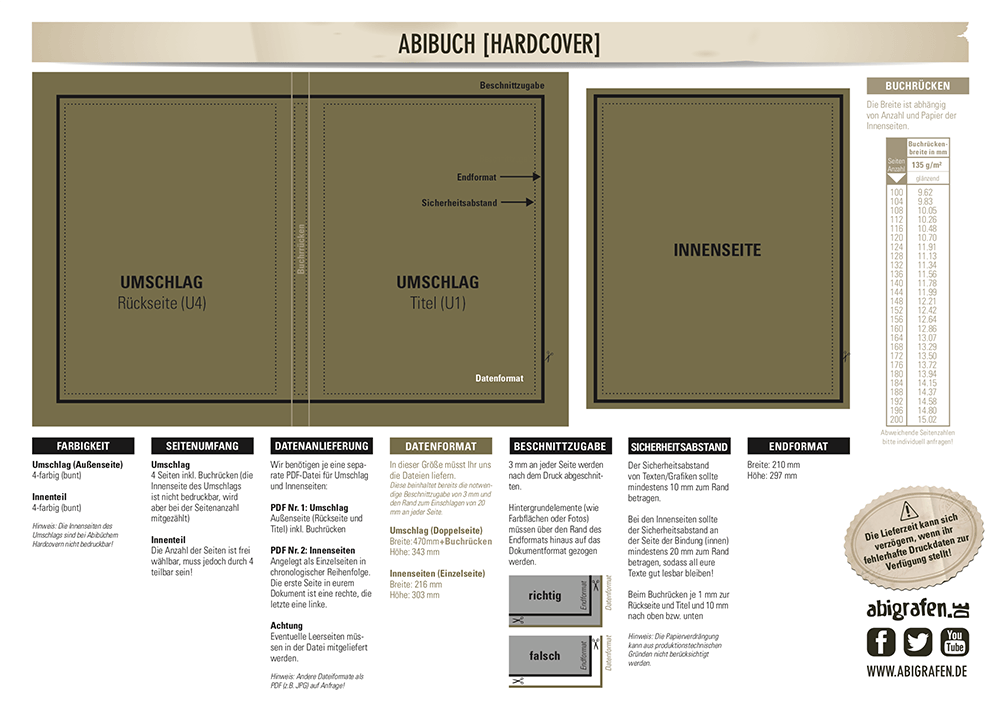 Druckvorlage für Abibücher (Hardcover Umschlag)