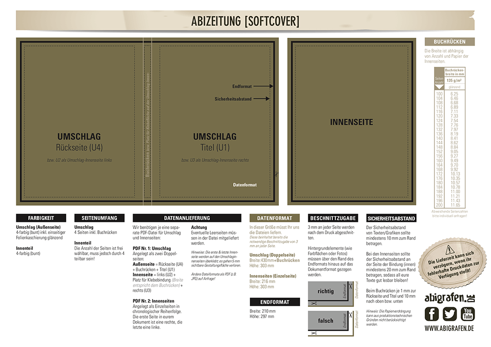 Druckvorlage für Abizeitungen (Softcover Umschlag)