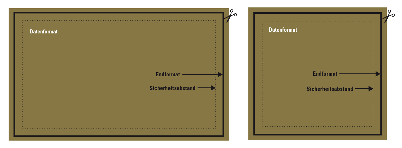 Druckvorlage / Datenformat für bedruckte Sektflaschenetiketten (Abiball)