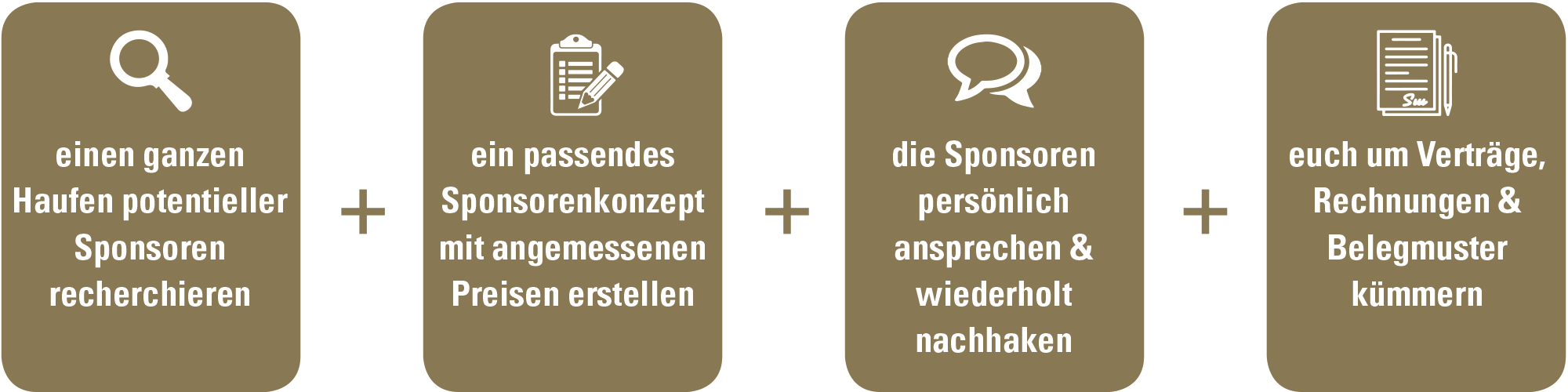 Sponsoring Service von abigrafen.de