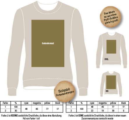 Druckvorlage - Abschlussshirts, Abishirts, Abipolo, Pullis, Abi-Hoodies, Abi Tank Tops