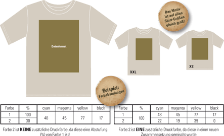Druckvorlage - Abschlussshirts, Abishirts, Abipolo, Pullis, Abi-Hoodies, Abi Tank Tops