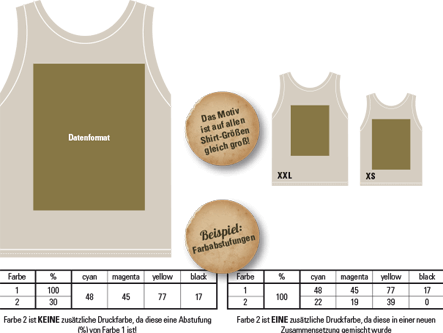 Druckvorlage - Abschlussshirts, Abishirts, Abipolo, Pullis, Abi-Hoodies, Abi Tank Tops